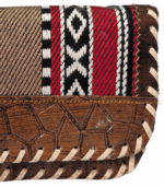 ⁦جزدان كروت بنقوش هندسية وألوان مختلفة⁩ - الصورة ⁦2⁩